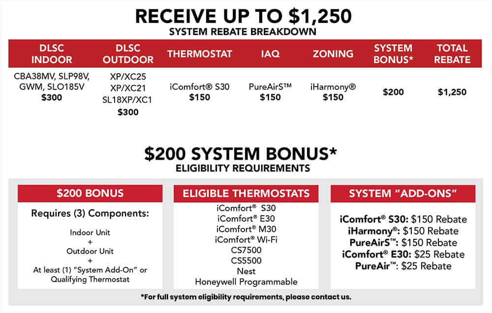 canada-lennox-promotion-rebate-details-reliable-home-environment
