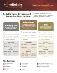 Reliable Home Protection Plans